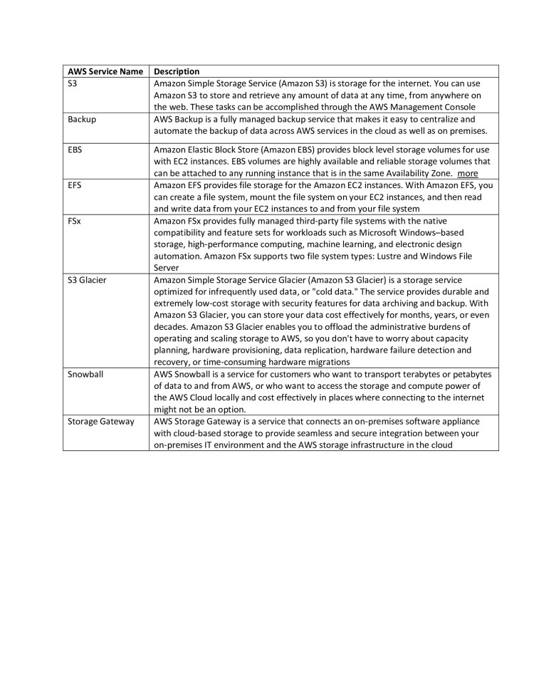 f0ba94cd6258c4cd7d1668684eef4652-4